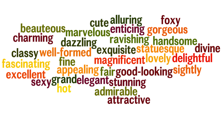 adjetivos, adjetivos en ingles, adjetivos en inglés, lista de adjetivos en inglés, lista de adjetivos en ingles