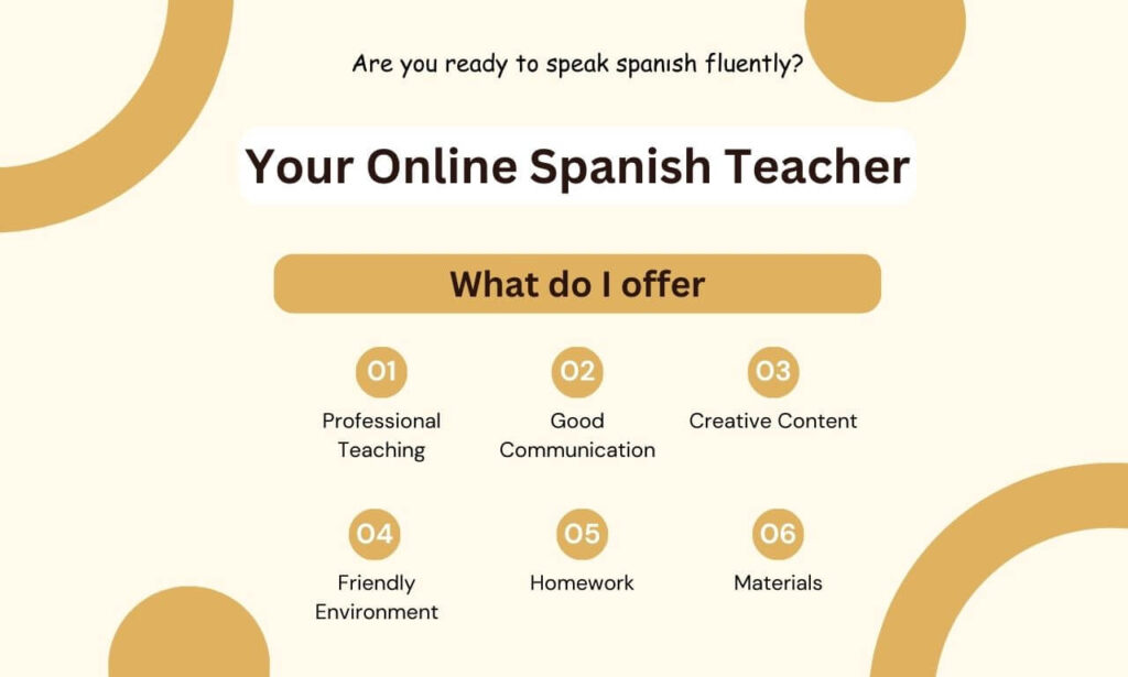 Online Spanish Teacher