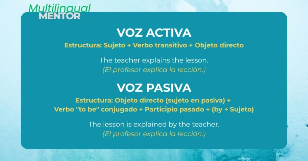 voz activa y pasiva